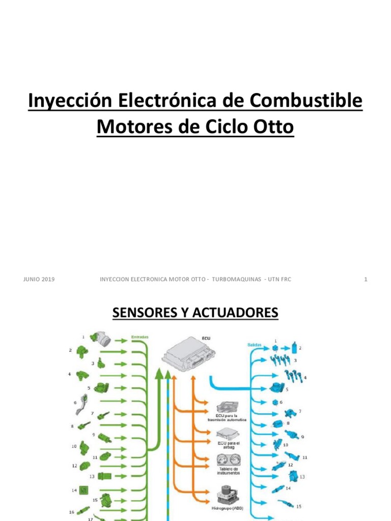 An overview of sensors, actuators, and fuel injection systems in