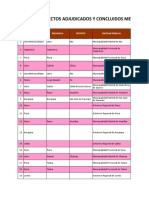 4_4 Lista de Proyectos Adjudicados y Concluidos mediante OxI (30-11-2020)