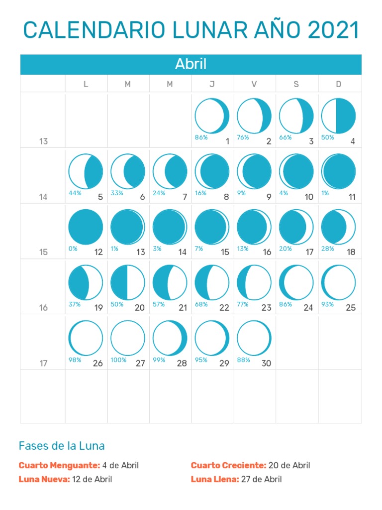 Calendario Lunar Abril 2021 PDF | PDF, image size:768x1024