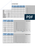 COVID 19 rapid test and patient data sheet