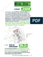 Estos Son Los 10 Barrios Con Mayores Casos de Covid-19 en Barranquilla