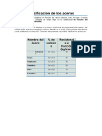 Clasificación de Los Aceros 1