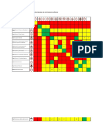 Matriz Compatibilidad 2015