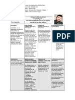 Plantilla Matriz Marco Lógico PDF