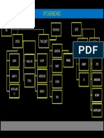 KPI dashboard.pptx