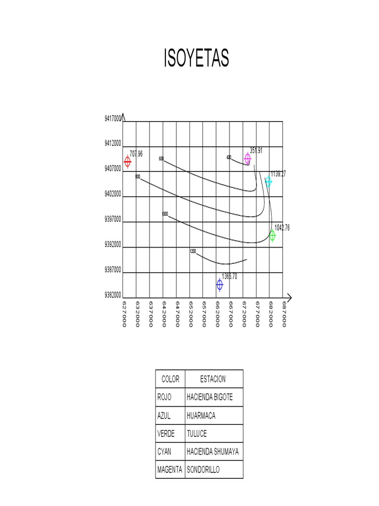 Isoyetas 1 | PDF