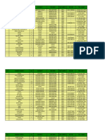 Entrian Nomor Kartu Pasien 97-03