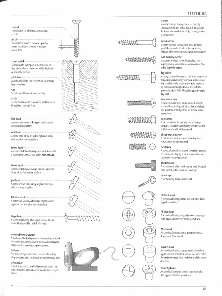 Francis D. K. Ching - A Visual Dictionary of Architecture (2012, John ...