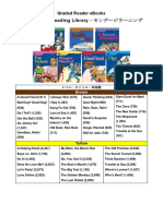 Graded Reader eBooks Collection