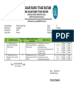 Kisi-Kisi Pas Seni Budaya Xi Ips