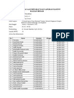 1. ABSEN PEMBACAAN REFARAT DAN LAPSUS SUCI RAMADHANI.docx