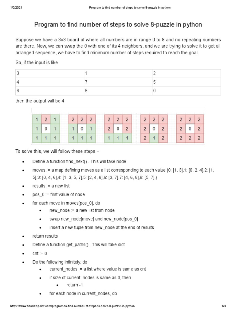 Program To Find Number of Steps To Solve 8-Puzzle in Python | PDF ...