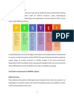 What is a PESTEL analysis? Understanding macroenvironmental factors