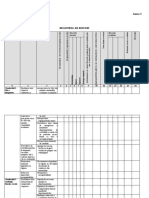 Model registrul riscurilor.doc