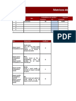 Matrice-de-analiza-a-riscurilor Plan de afaceri