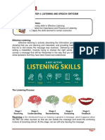 Chapter 4 Listening and Speech Criticism