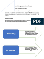 Recruitement Process - Siemens - Sneha Waman Kadam S200030047 PDF