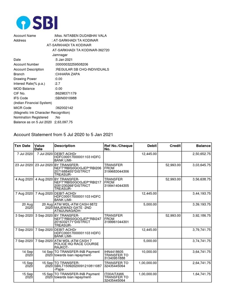 Bank Statement: Miss Vala, Jul 2020-Jan 2021 | PDF | Personal ...