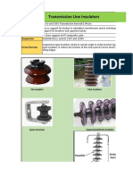 Transmission Line Insulators: Pin Post Spool/Shakle Suspension