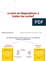 biomateriales operatoria