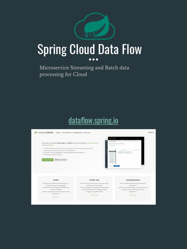 Spring Cloud Data Flow - Animated | PDF | Network Socket | Computer ...