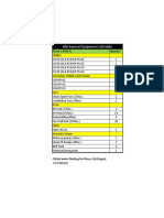 Phase 3 Pod5&Pod6 Equipment Schedule (Mechanical)