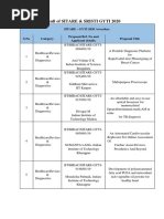 HSN Codes | PDF