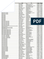 Salary Report Wharton Administration FY2010