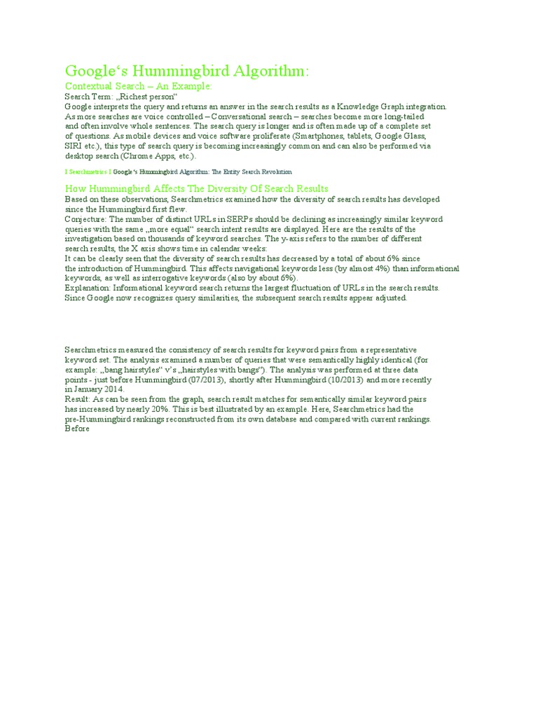 Google S Hummingbird Algorithm:: Contextual Search - An Example | PDF