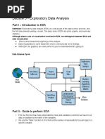 Intro To Data Science Summary