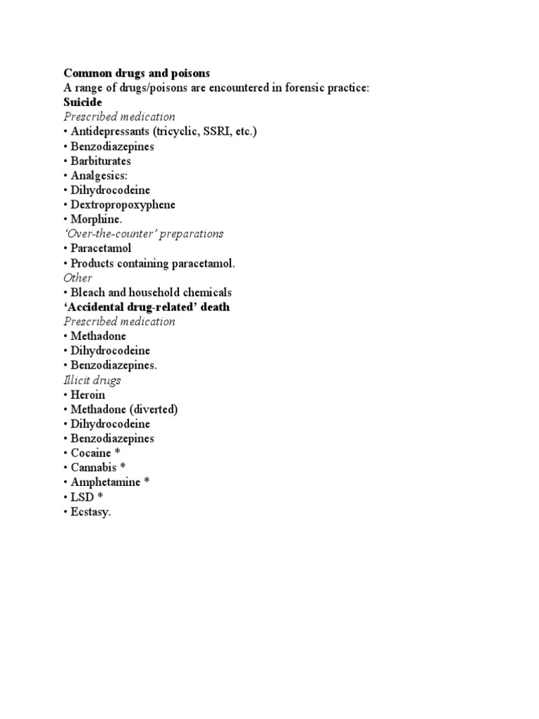 Common Drugs and Poisons PDF