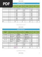 Weighted Criteria Matrix: Value Option 1 Score Option 2 Score Option 3 Score Option 4 Score Prioritization Criteria