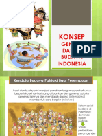 PB 7. KONSEP GENDER DALAM BUDAYA INDONESIA