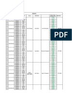 Furnica LTD Mattress Price List-2020 Date: 01/09/2020 Mattress