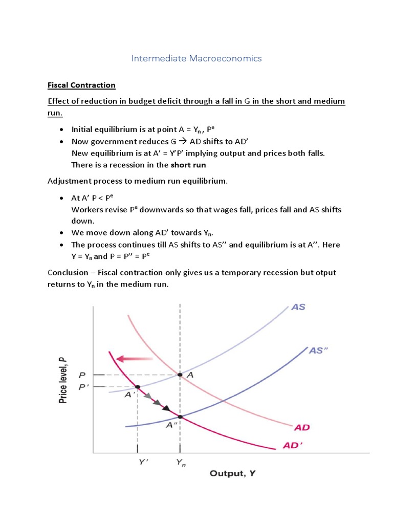 Impact of Fiscal Contraction on Economy | PDF | Economic Equilibrium ...