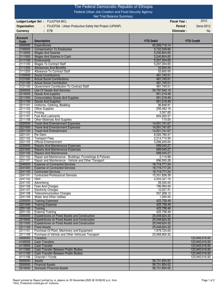 ETB Trial Balance Summary 2012 | PDF | Debits And Credits | Financial ...