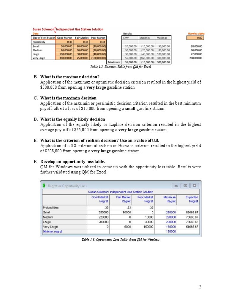 Table 1.2. Decision Table From QM For Excel | PDF | Technology ...