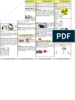 Plegable de Procedimientos Seguros