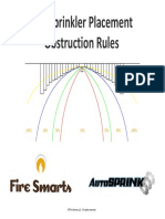 FireSmarts 90min AutoSPRINK FS Obstruction Rules Slides PDF