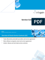 PPT Service Contracts