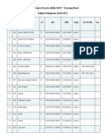 Daftar Nama Peserta Didik Dan No HP TP 2020-2021