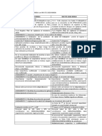 Diferencias Lineamientos Covid19