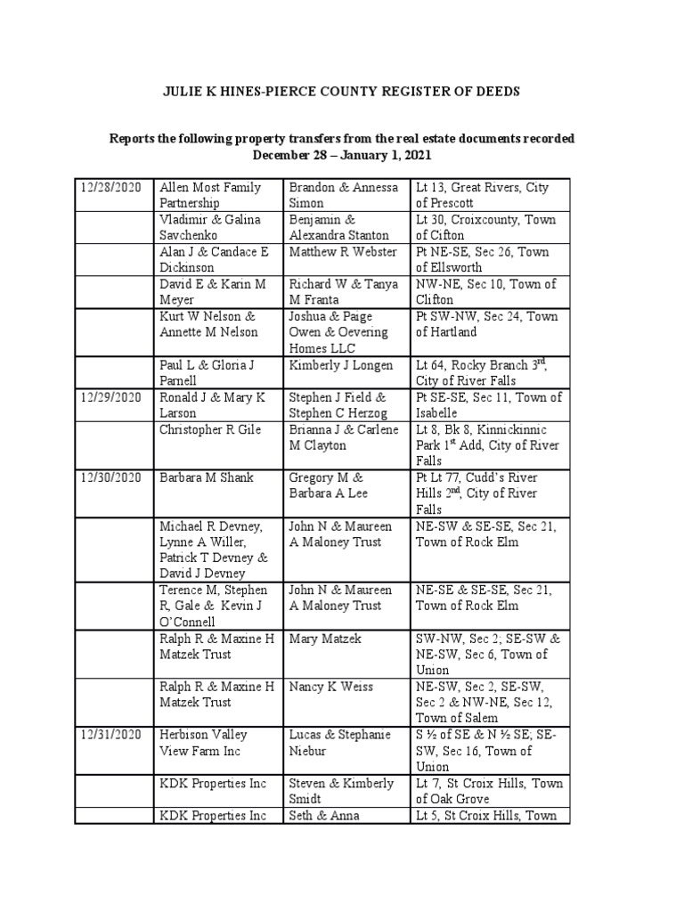 Pierce County Property Transfers For Dec. 28, 2020Jan. 1, 2021 PDF