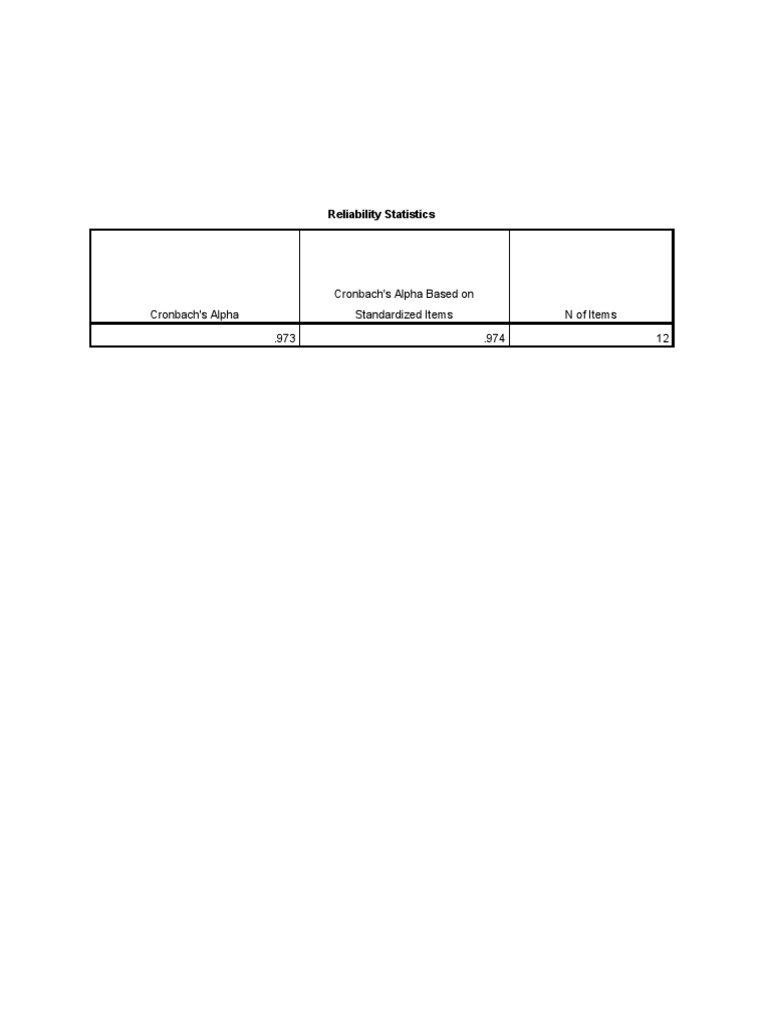 Reliability Statistics: Cronbach's Alpha | PDF