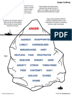 Anger Iceberg PDF