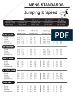 Men's Speed PDF