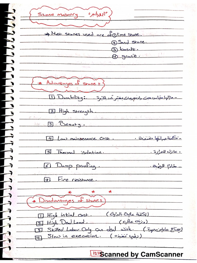 Document Scanned by CamScanner | PDF