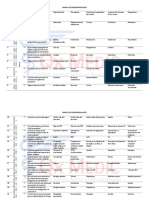 BANCO  ENDOCRINOLOGÍA.pdf