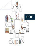 Mapa Mental Pscologia Forense David Alberto Muñoz Loaiza