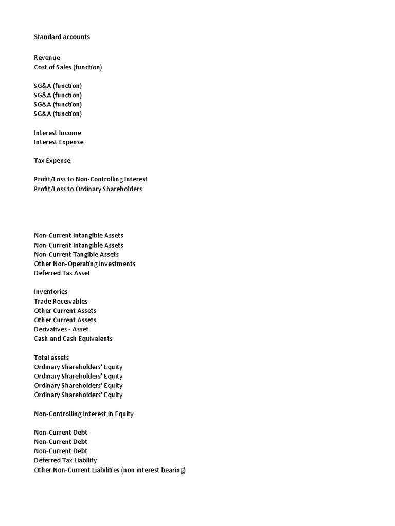 Standardized Financial Statements Overview | PDF | Equity (Finance ...
